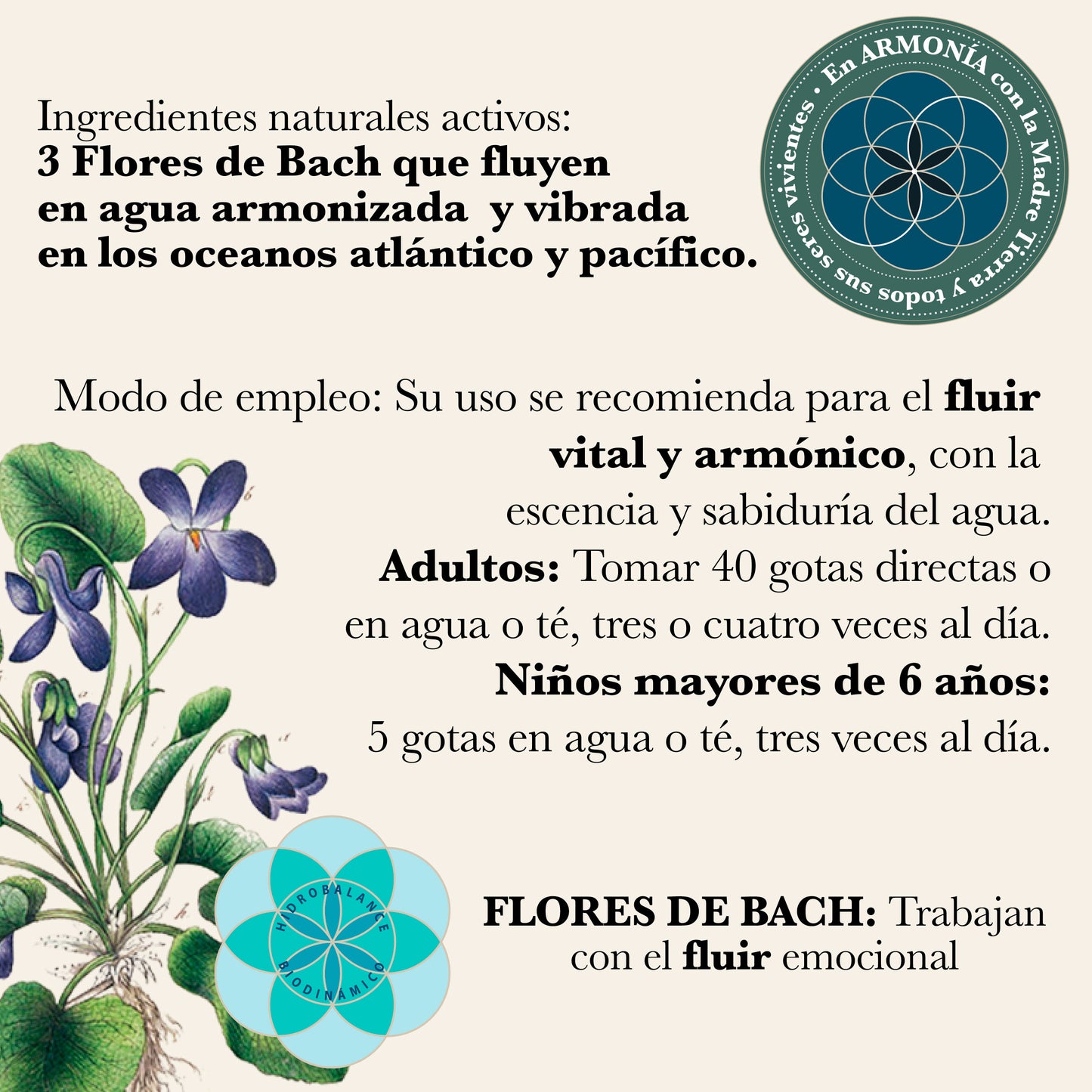 TINTURA AQUA