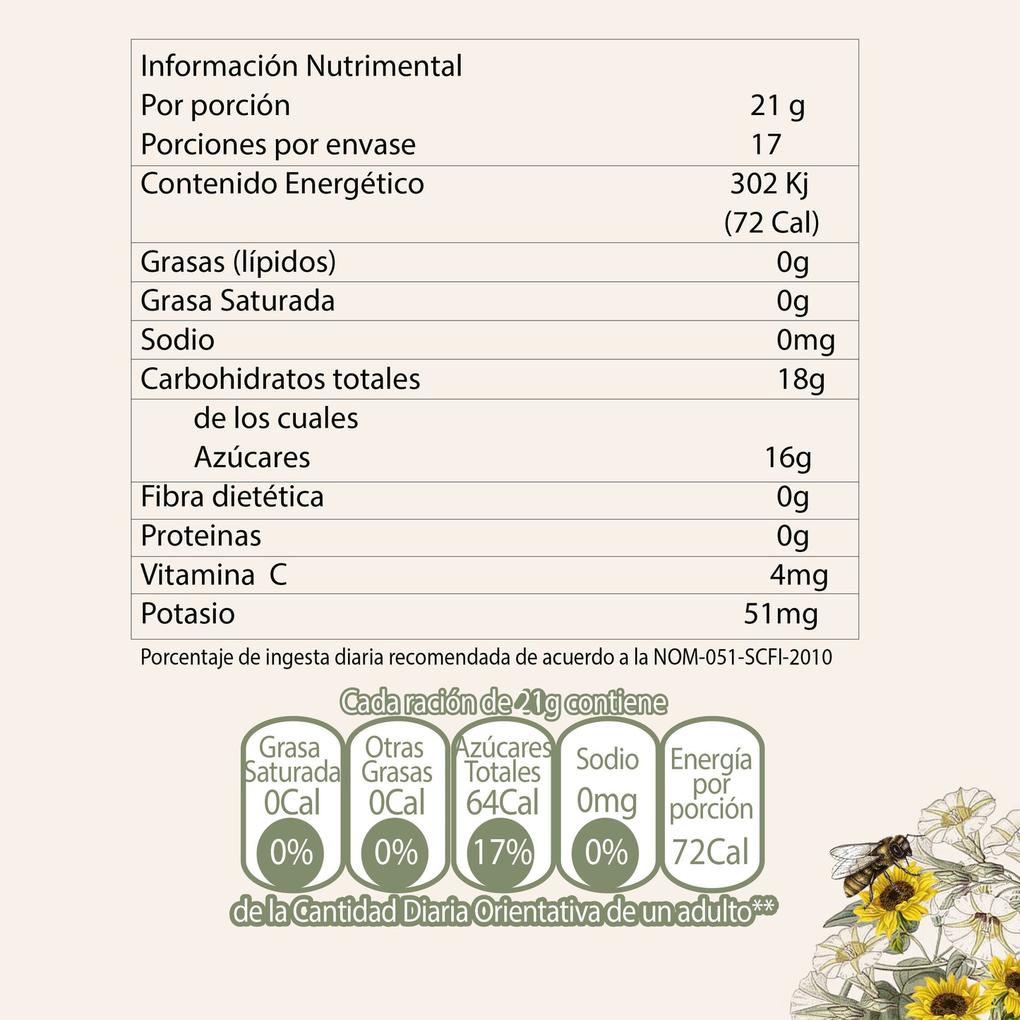 MIEL MANTEQUILLA ORGÁNICA