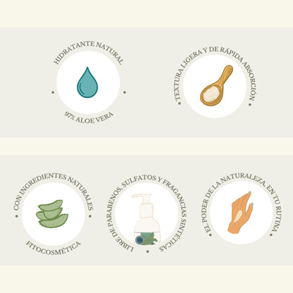 MINI GEL CORPORAL DE ALOE VERA (100ml)