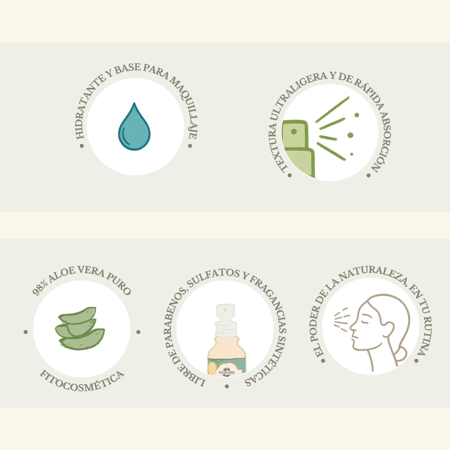 KIT BUEN FIN: Pulpa de aloe vera + Gel corporal + Hidrosuero facial