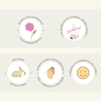 KIT 3 MINI HIDROLATOS: LAVANDA, ROSAS & GERANIO (100ml)