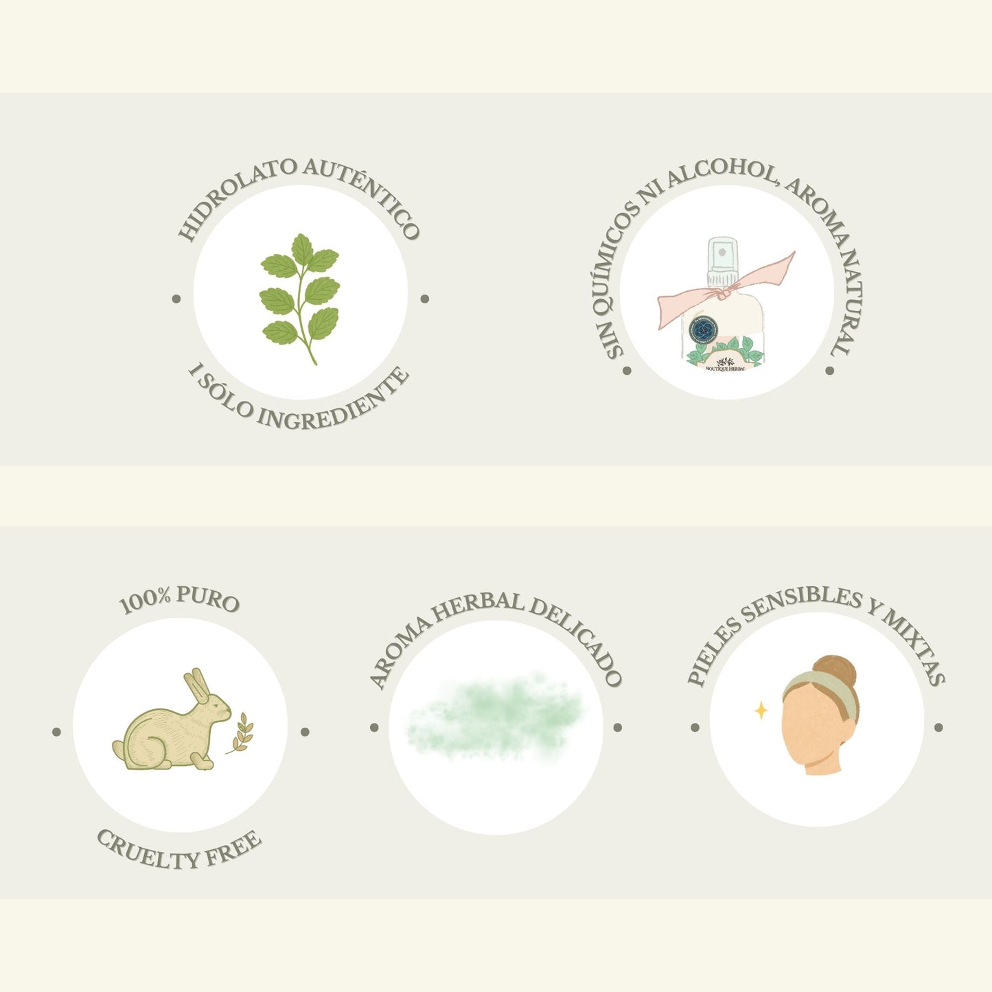 MINI HIDROLATO DE TORONJIL (100ml)