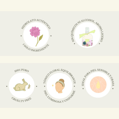 MINI HIDROLATO DE GERANIO (100ml)