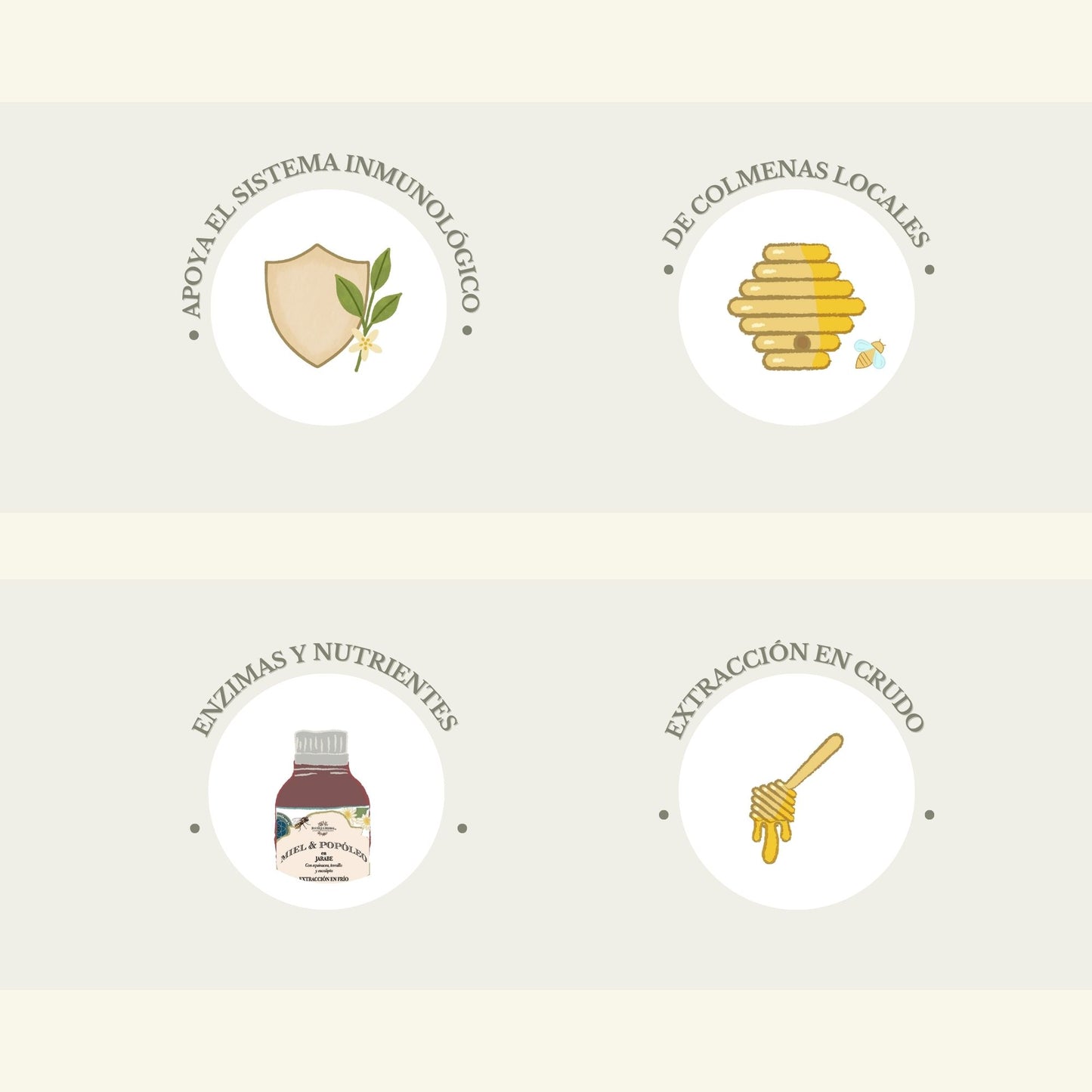 JARABE MIEL & PROPÓLEO