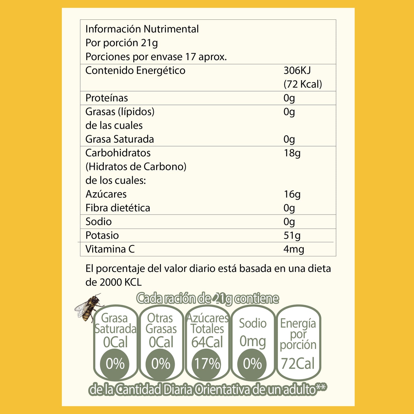 MIEL ORGÁNICA DE FLORACIÓN DE TEMPORADA